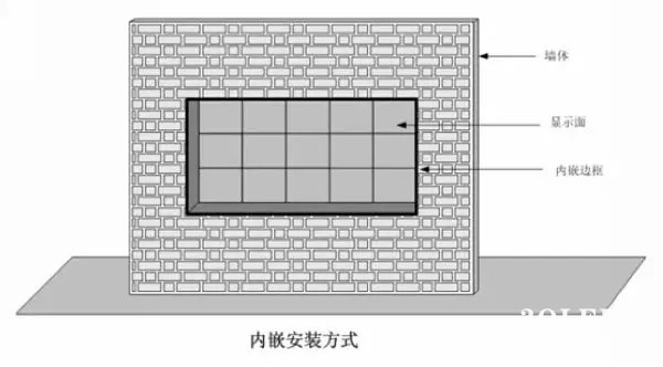 hello 10種<a href=http://www.qzchuangxin.com target=_blank class=infotextkey>led顯示屏</a>安裝圖解及<a href=http://www.qzchuangxin.com target=_blank class=infotextkey>led顯示屏</a>安裝方法   安裝 forum
