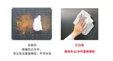 【科普】非常時期<a href=http://www.qzchuangxin.com/xiaojianju/ target=_blank class=infotextkey>小間距</a><a href=http://www.qzchuangxin.com target=_blank class=infotextkey>led顯示屏</a>消毒攻略 - 依馬獅視聽工場