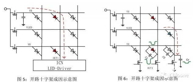 hello <a href=http://www.qzchuangxin.com target=_blank class=infotextkey>led顯示屏</a>鬼影、壞點十字架、低灰偏色是什么原因造成！   技術 forum